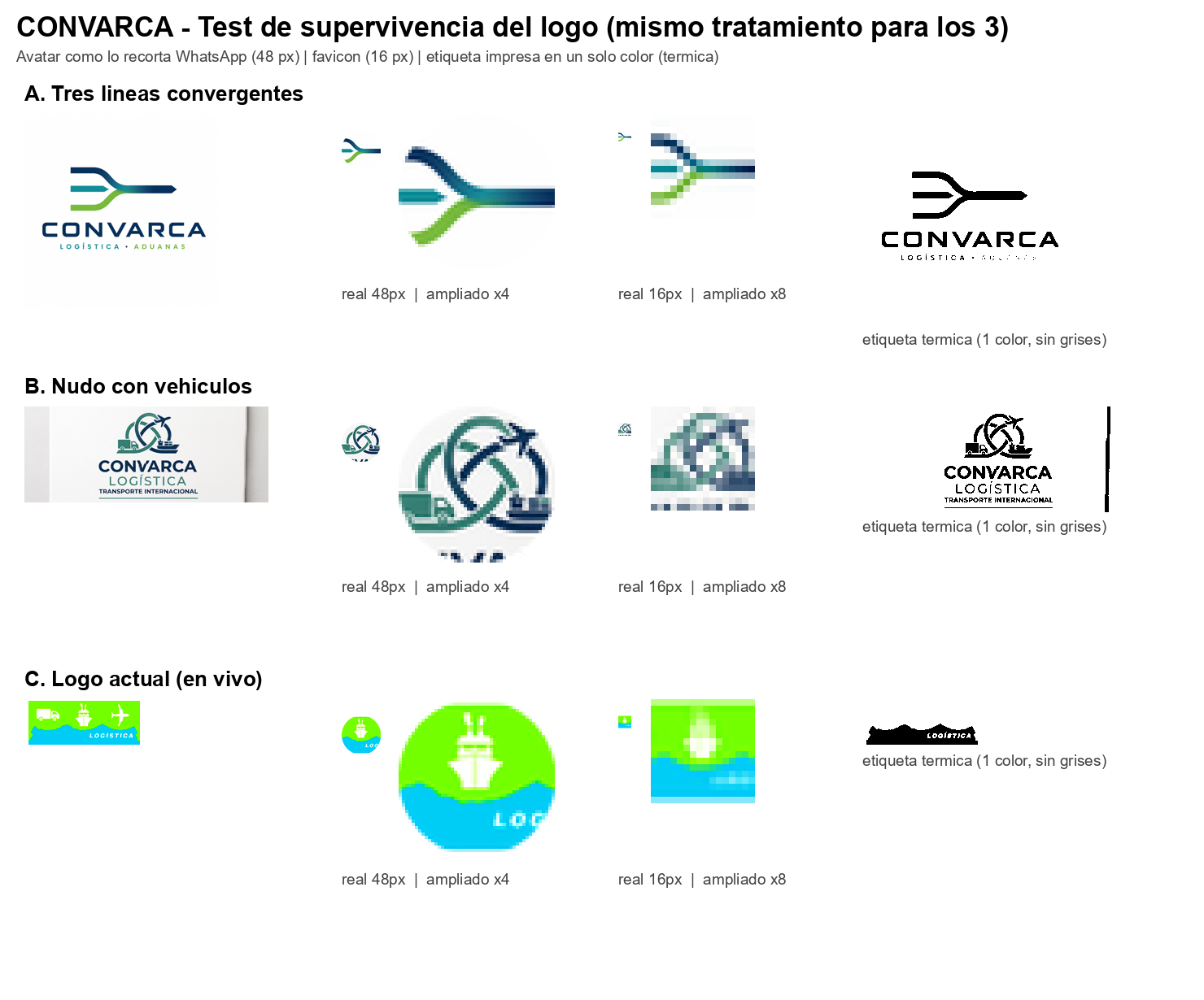 Prueba de legibilidad a 48px